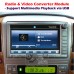Dynavin FM Radio Converter with Bluetooth & USB Multimedia Playback